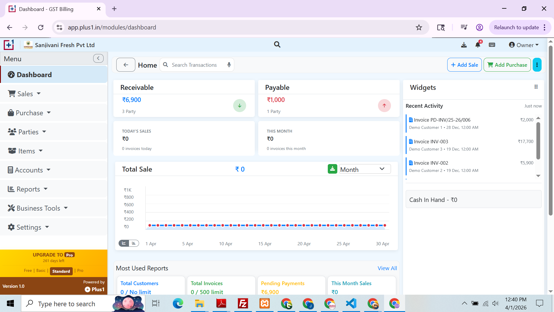 PLUS1 GST Billing Software Dashboard – Sales aur Stock ek jagah